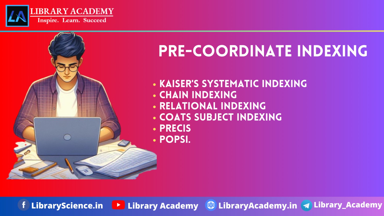 Pre Coordinate Indexing Chain Indexing, Relational, Coats, Precis, & Popsi