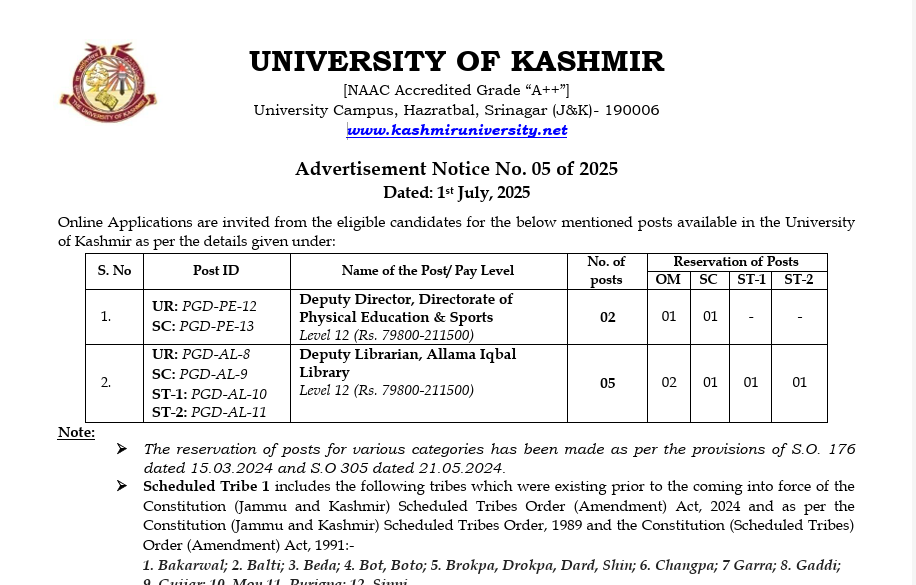 Deputy Librarian Vacancy for 05 posts at University of Kashmir
