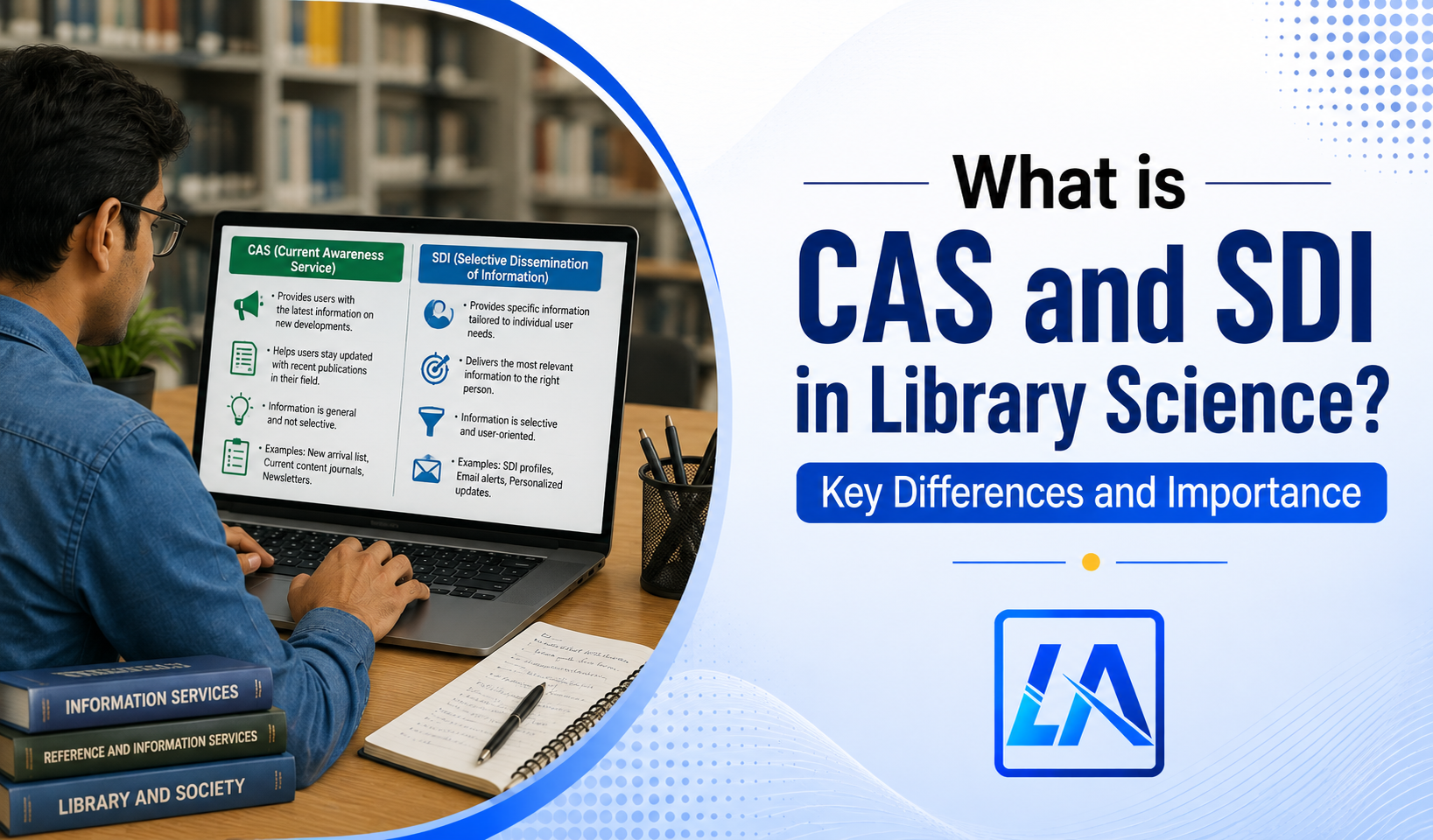 Cas And Sdi In Library Science
